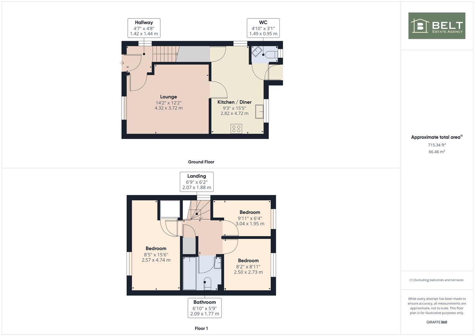 Farndale Road, Bridlington Belts Estate Agents